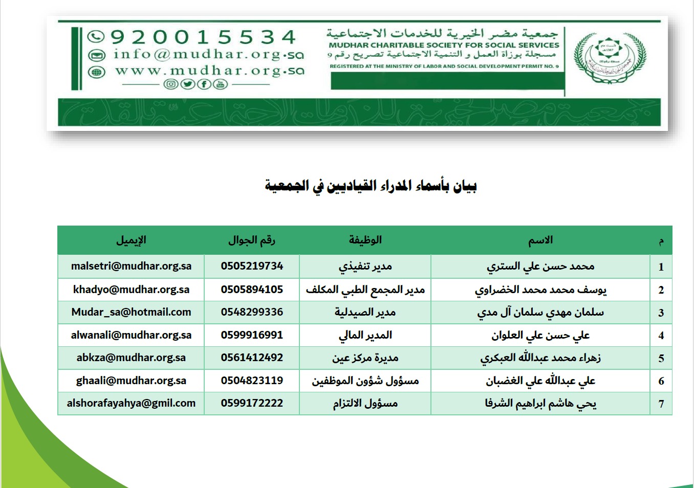 المدراء القياديين